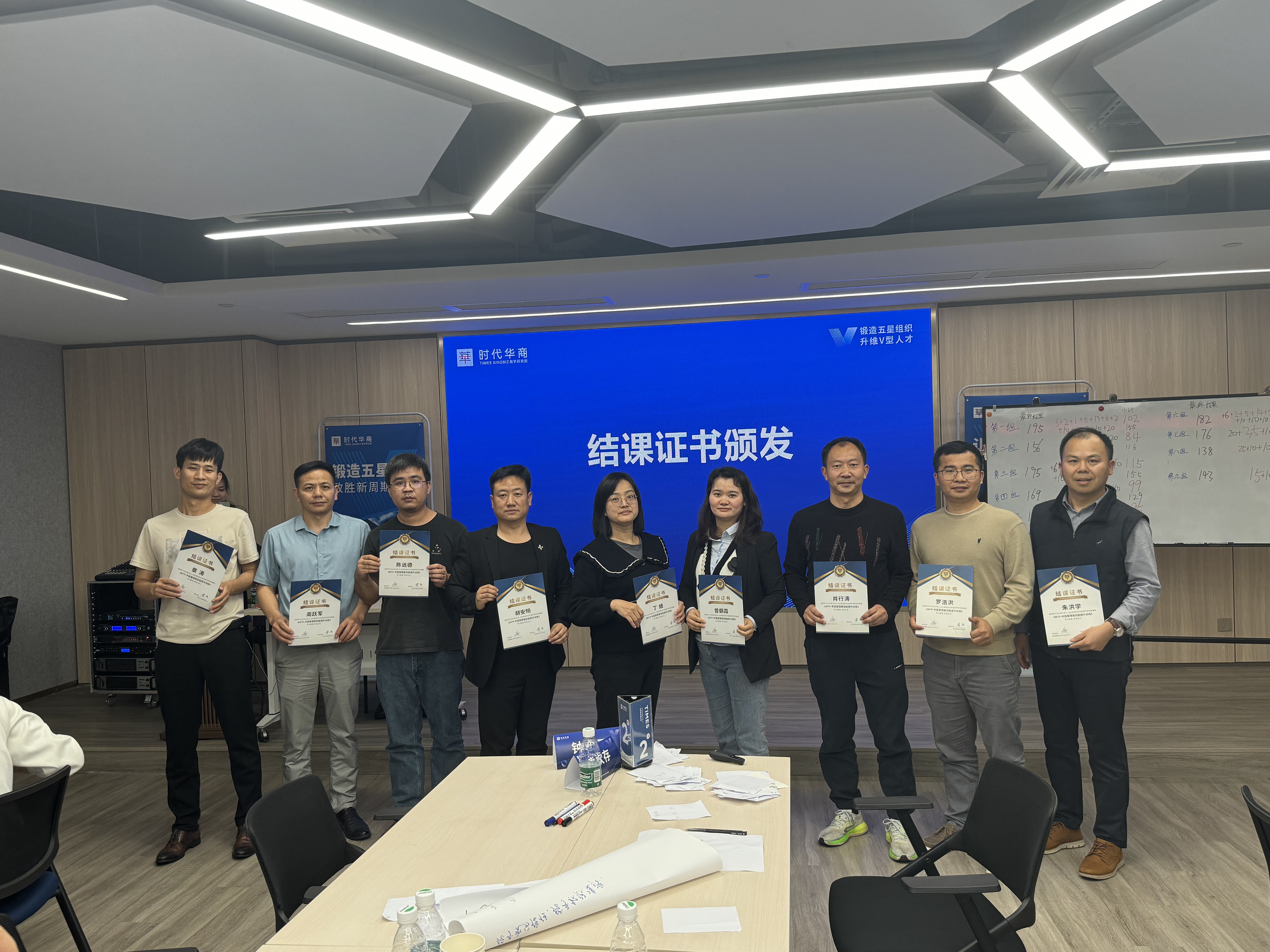 致力于学习型组织！j9娱乐科技《MTP—中层管理者技能提升训练》圆满结课—2024.3.15